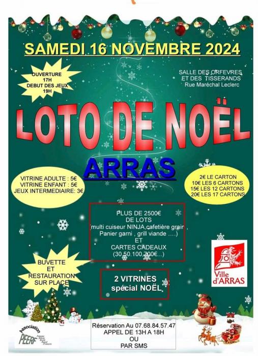 Les parents d’élèves de l’école Raoul François organise un loto de Noël