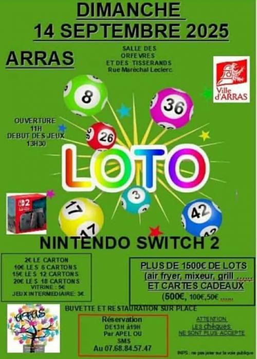 Les parents d’élèves de l’école Raoul François organise un loto
