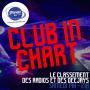 Presente par Yves